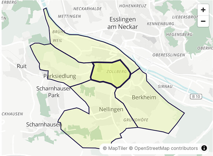 grafik