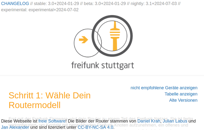 grafik